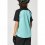 FOX Defend Ss Jersey Youth /teal
