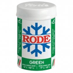 Buy RODE Poussette P20 /Green (-4° à -10°)